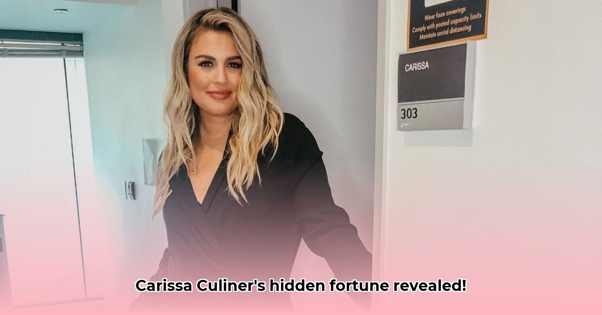 carissa-culiner-net-worth